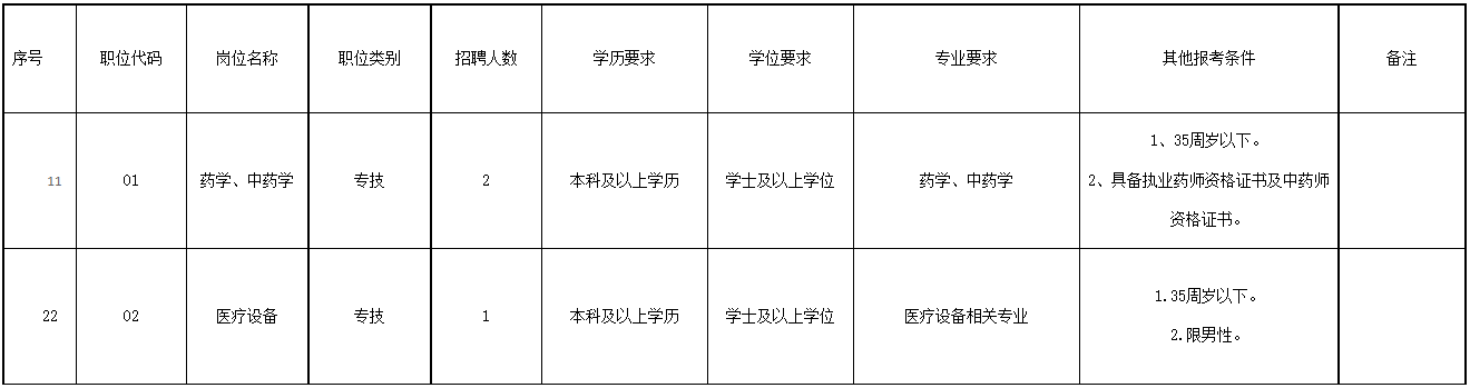 1681210789804052.png image.png