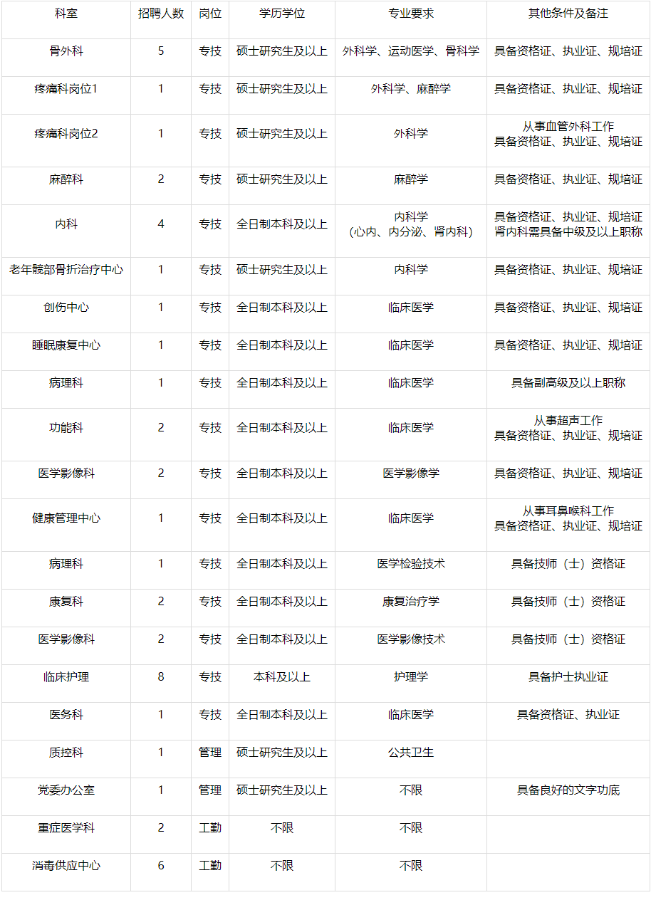 1681899989165296.png image.png