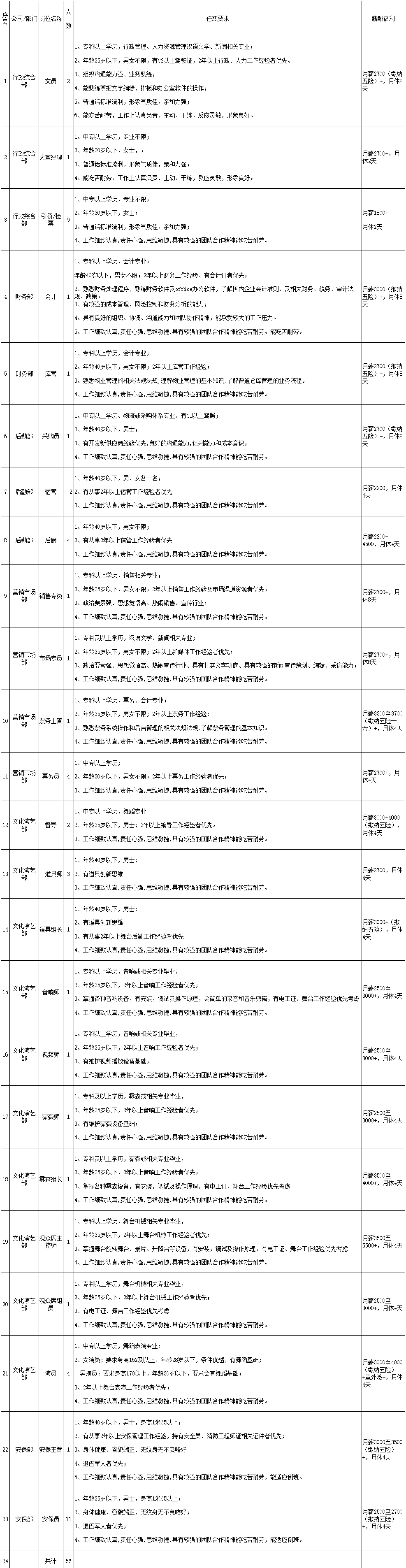 1686909517339364.png image.png