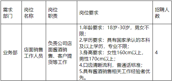 1688547894315603.png image.png