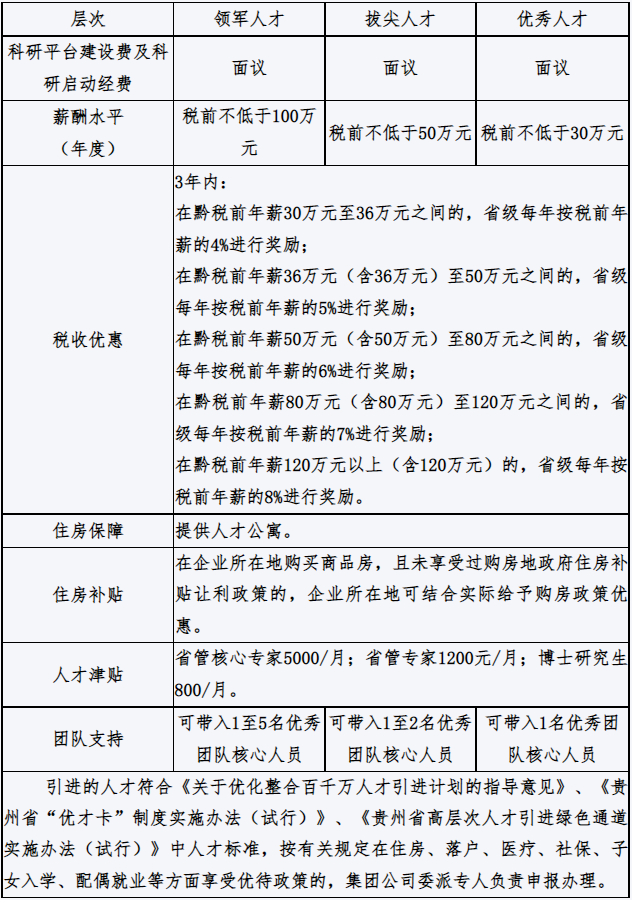 1691746568979074.png image.png