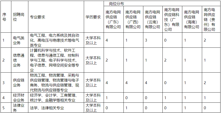 1699182277410106.png image.png