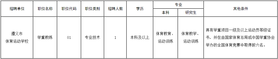 1701858356865335.png image.png