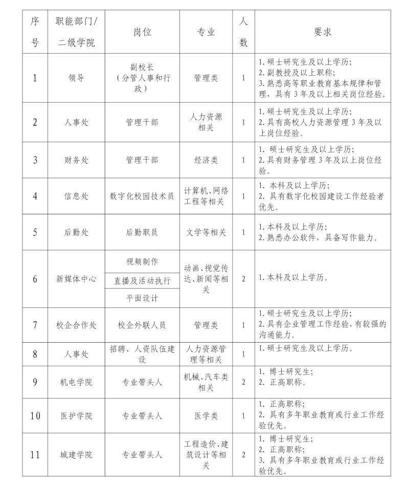 3ec7e81ebe5bd0158903c85e9381162b_20240105150052709.jpg 3ec7e81ebe5bd0158903c85e9381162b_20240105150052709.jpg