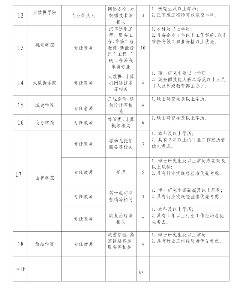 76bc5ae1a9c4e0dbd0c35b72433cb4e4_20240105150114633.jpg 76bc5ae1a9c4e0dbd0c35b72433cb4e4_20240105150114633.jpg