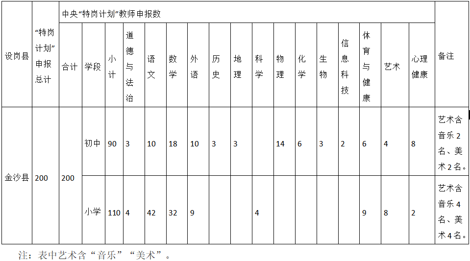 1716801445778367.png image.png