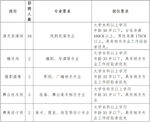 1719995755485387.png image.png