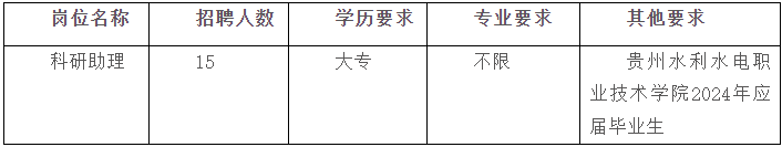 1720270443497307.png image.png