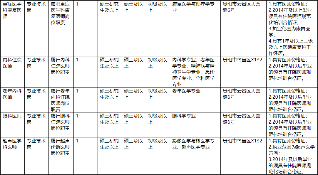 1745226629208934.png image.png