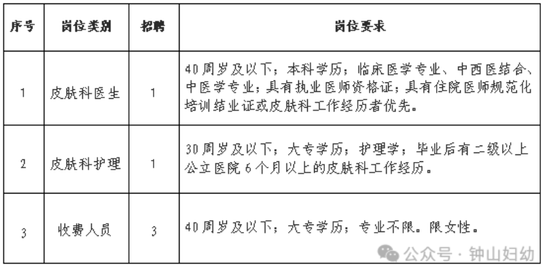 1745993119478265.png image.png