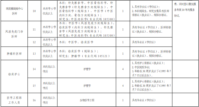 1752050080215932.png image.png