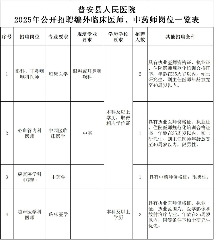 1761625461739841.png image.png