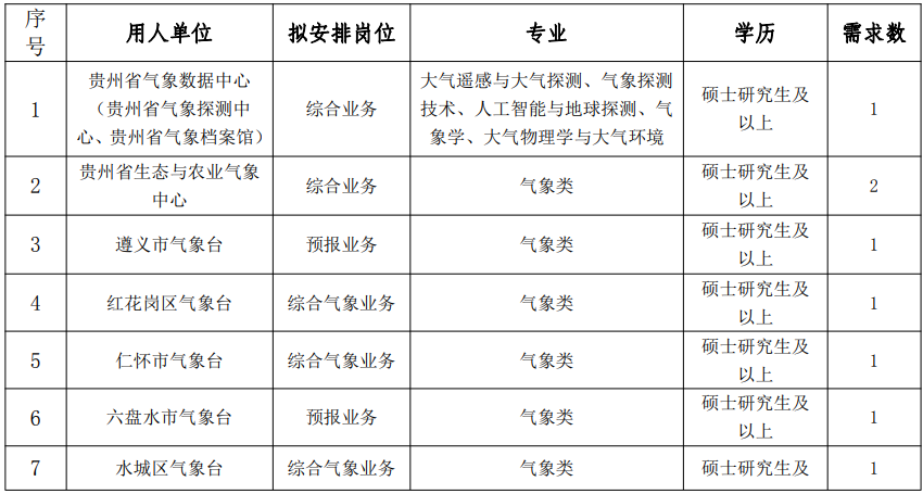 1761811368325964.png image.png