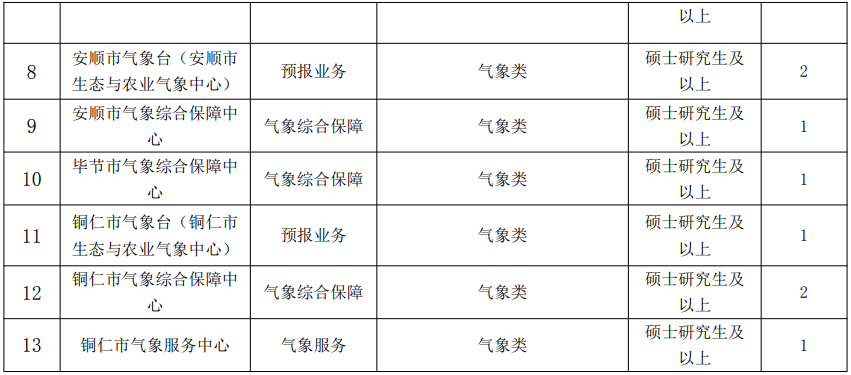 1761811387593549.png image.png