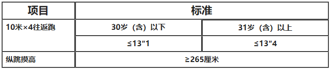 1763213530333049.png image.png