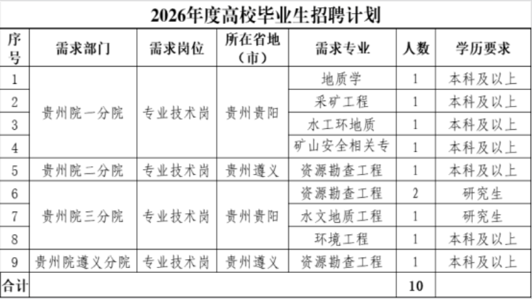 1775537168909371.png image.png