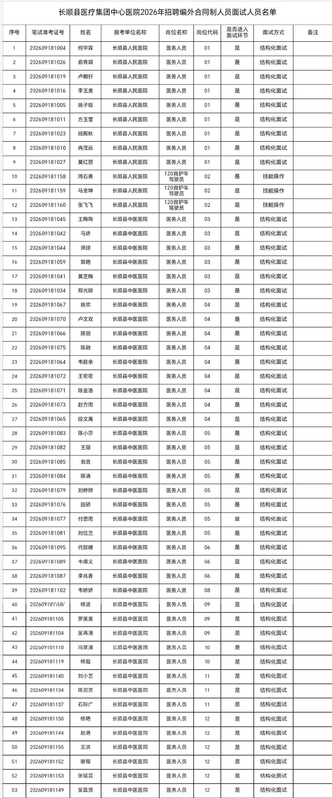 长顺.jpg