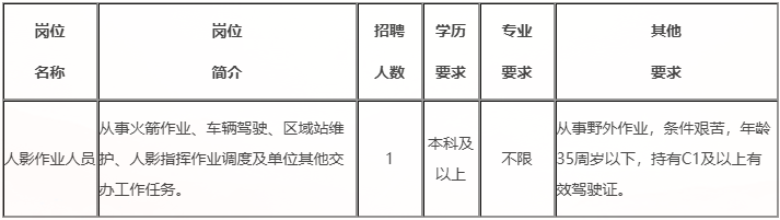 1792740805583090.png image.png
